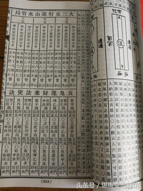 擇日通書